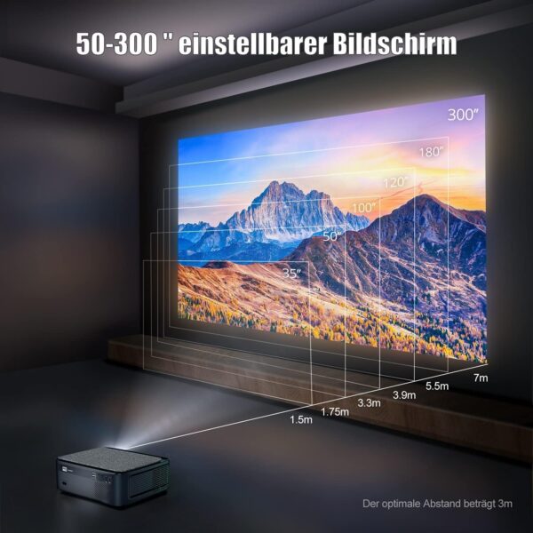 WiMiUS Beamer – Bild 6