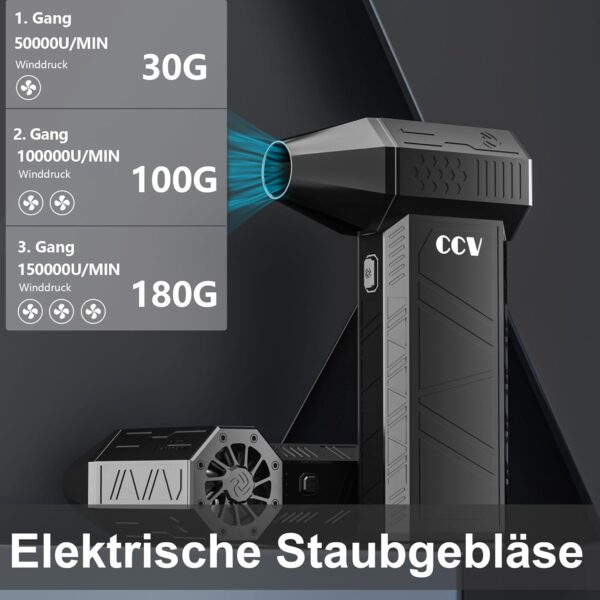 Elektrisches Staubgebläse Luftdruckspray – Bild 6