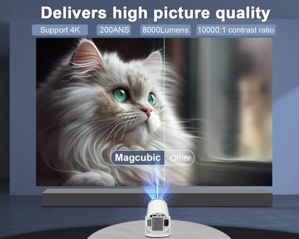 Mini Beamer 4K - Magcubic – Bild 2
